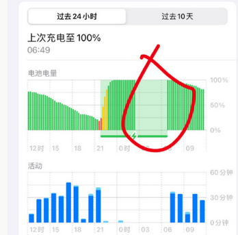 潮阳苹果授权维修店分享iPhone夜间自动关机