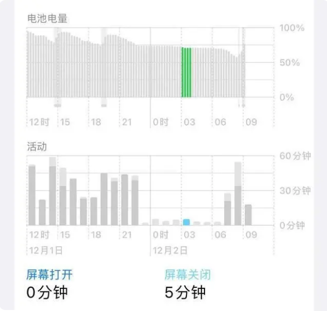 潮阳苹果服务网点分享iOS16.1.2值得升级吗？ 